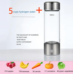 Alkaline Water Bottle