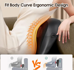 Heated Neck & Shoulder Pad, Relaxing Neck Comfort Pillow